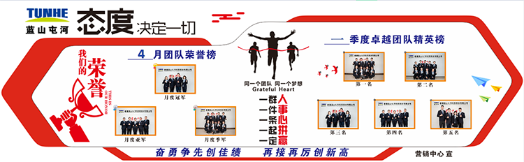強化競爭意識  成就團(tuán)隊輝煌
